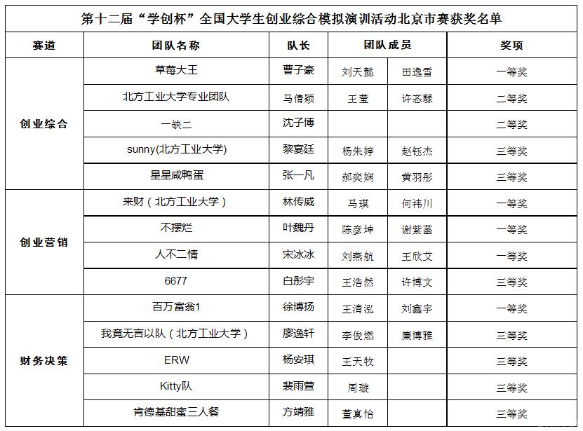 mingdan.png mingdan.png