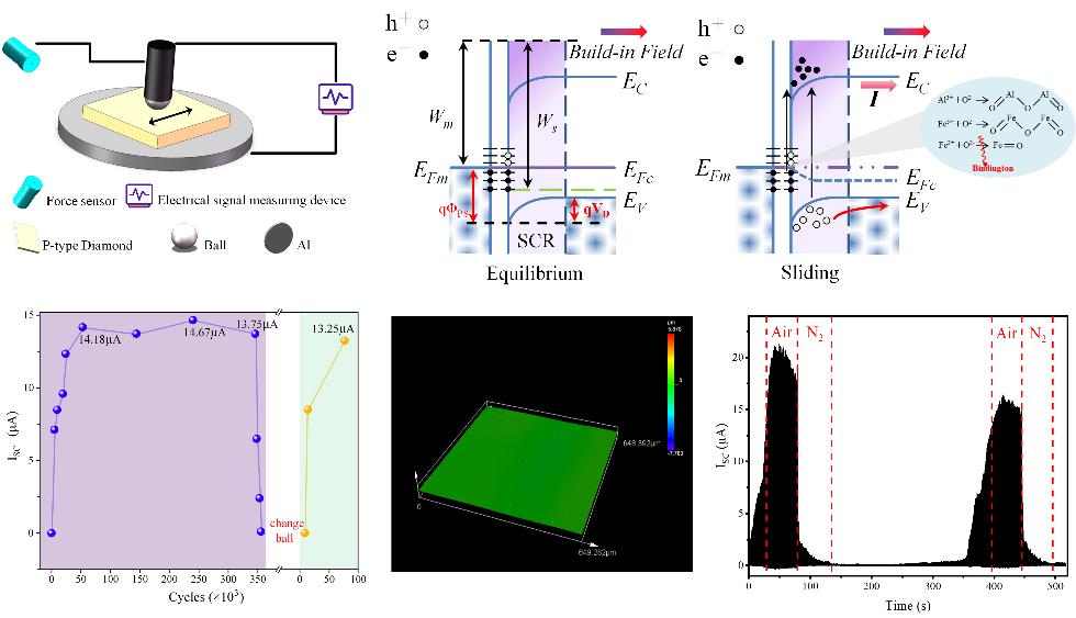 图片3.png 图片3.png